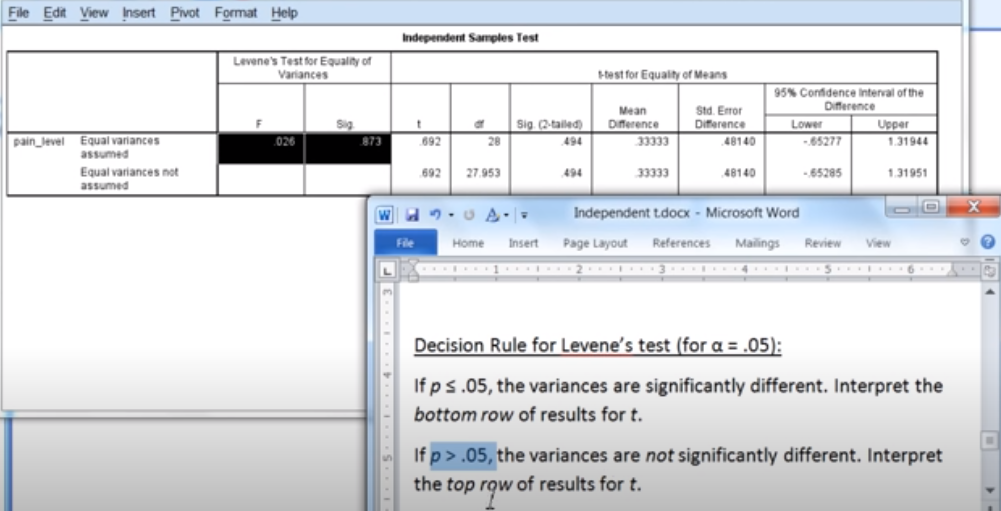 An example of practical application of the Levene test