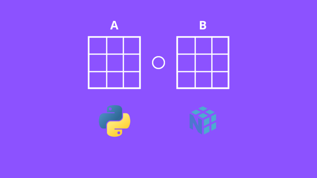 Tables and logos python, numpy