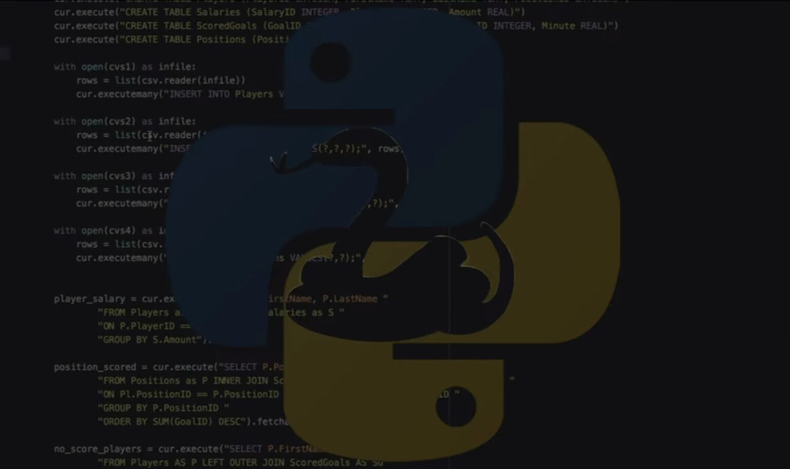Binomial Distribution Python: A Comprehensive Guide